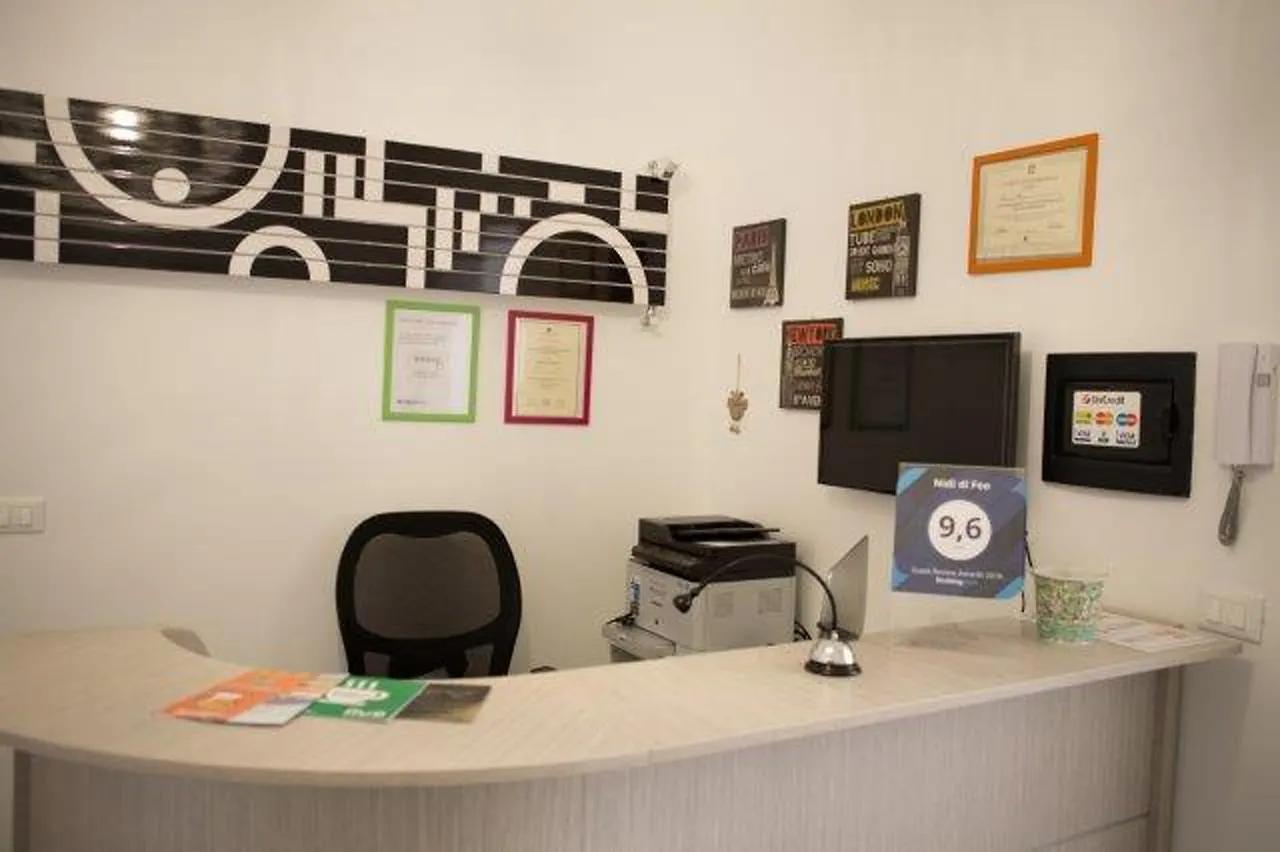 Bed & Breakfast Nidi Di Feo Bed and Breakfast Lecce